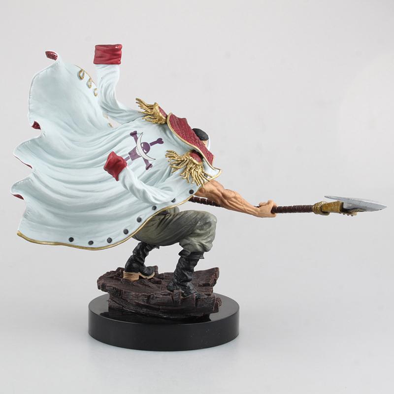 Barbe Blanche Figurine