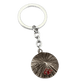 Porte-Clé Naruto Akatsuki